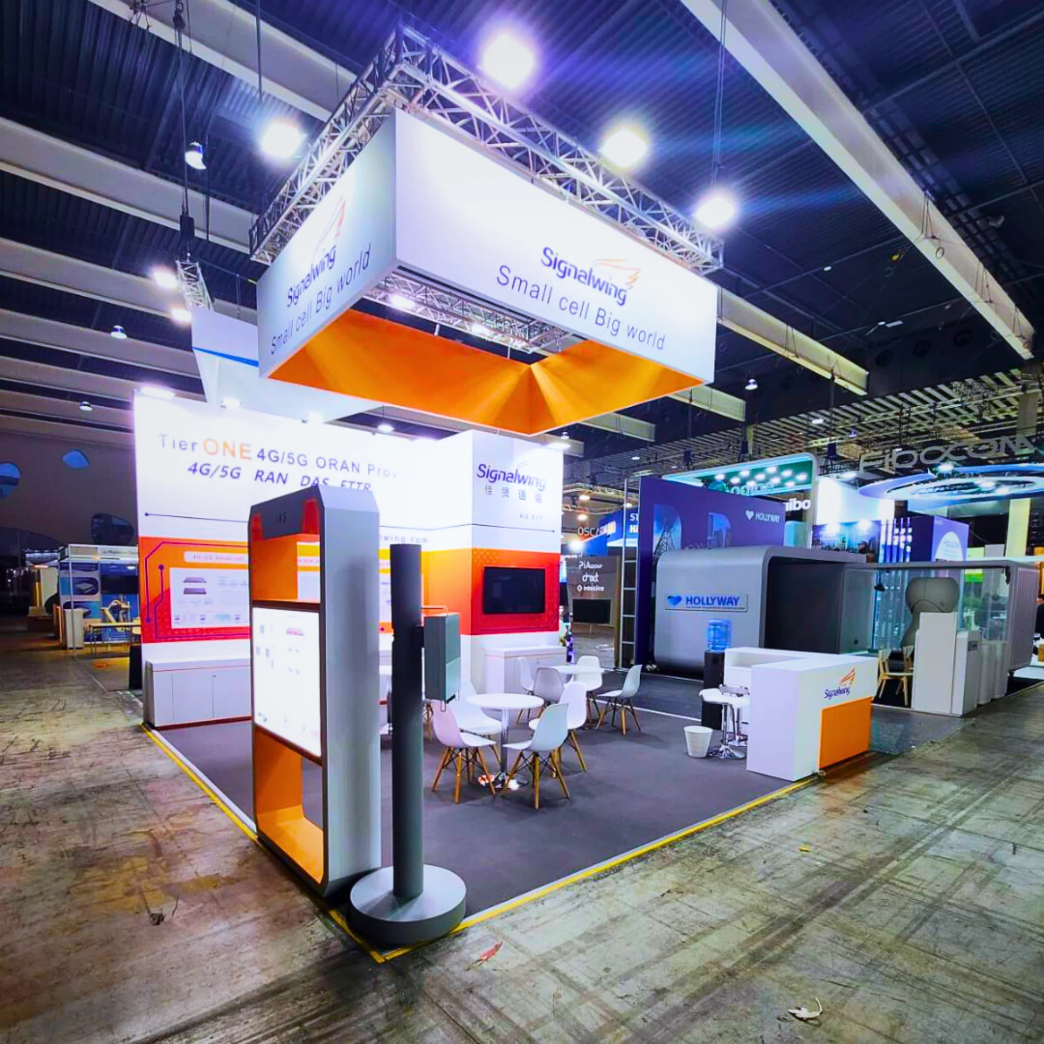 Small Cell — rozwiązania sieciowe